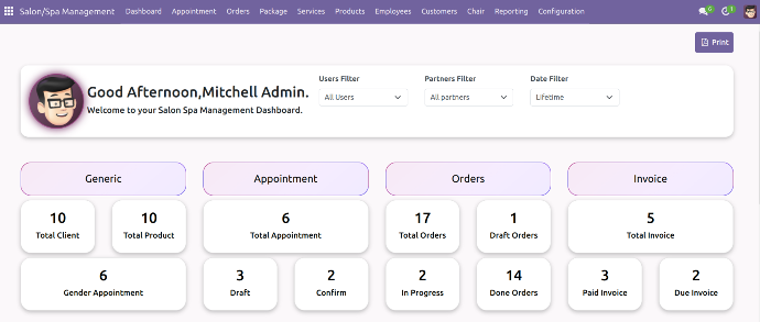 Dashboard and Reporting Dashboard and Reporting