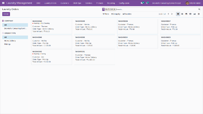 Laundry Order Kanban Laundry Order Kanban