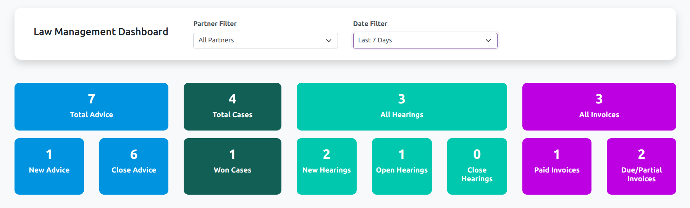Advanced Law dashboard Advanced Law dashboard