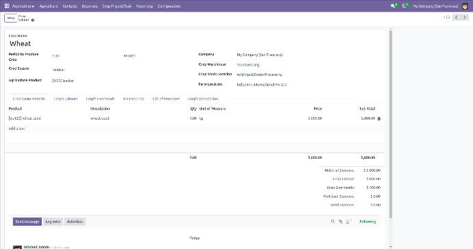 Crop Order & Fulfillment Crop Order & Fulfillment