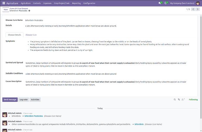 Crop Diseases and Cure Templates Crop Diseases and Cure Templates