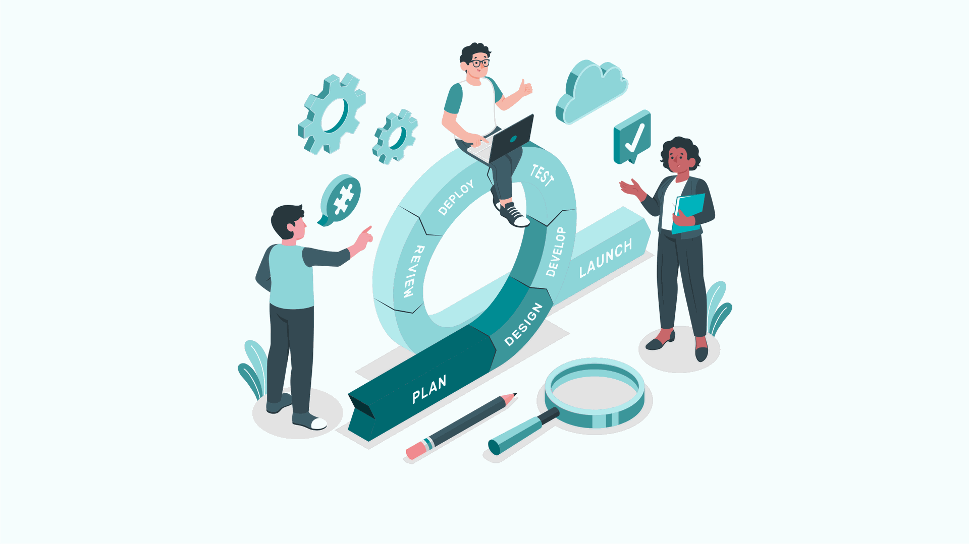 Odoo implementation Odoo implementation